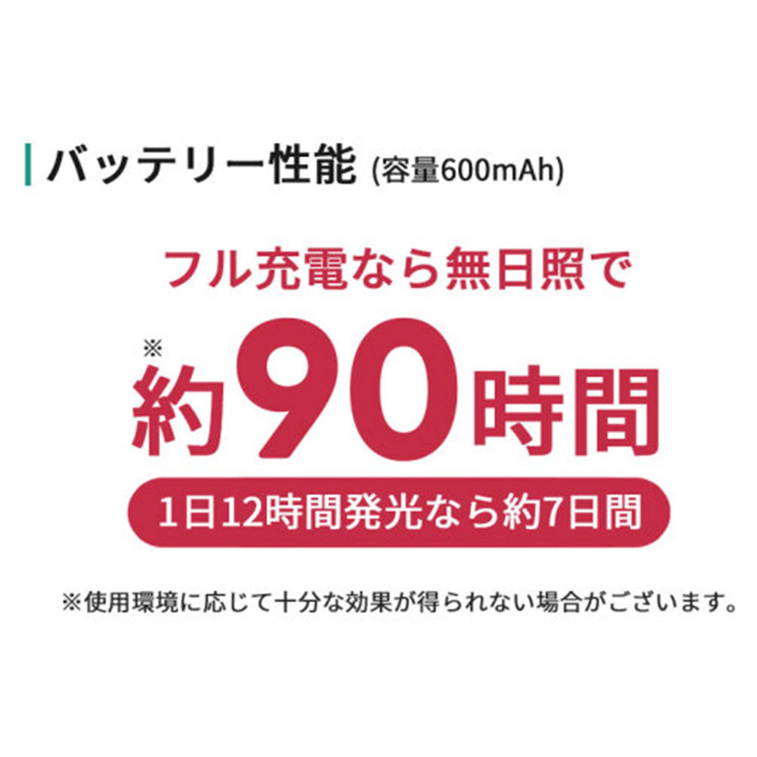 保安灯 マグピカソーラー3 ソーラー式【ケース販売】４個入 赤色発光 LED工事灯 防水 KMネクスト