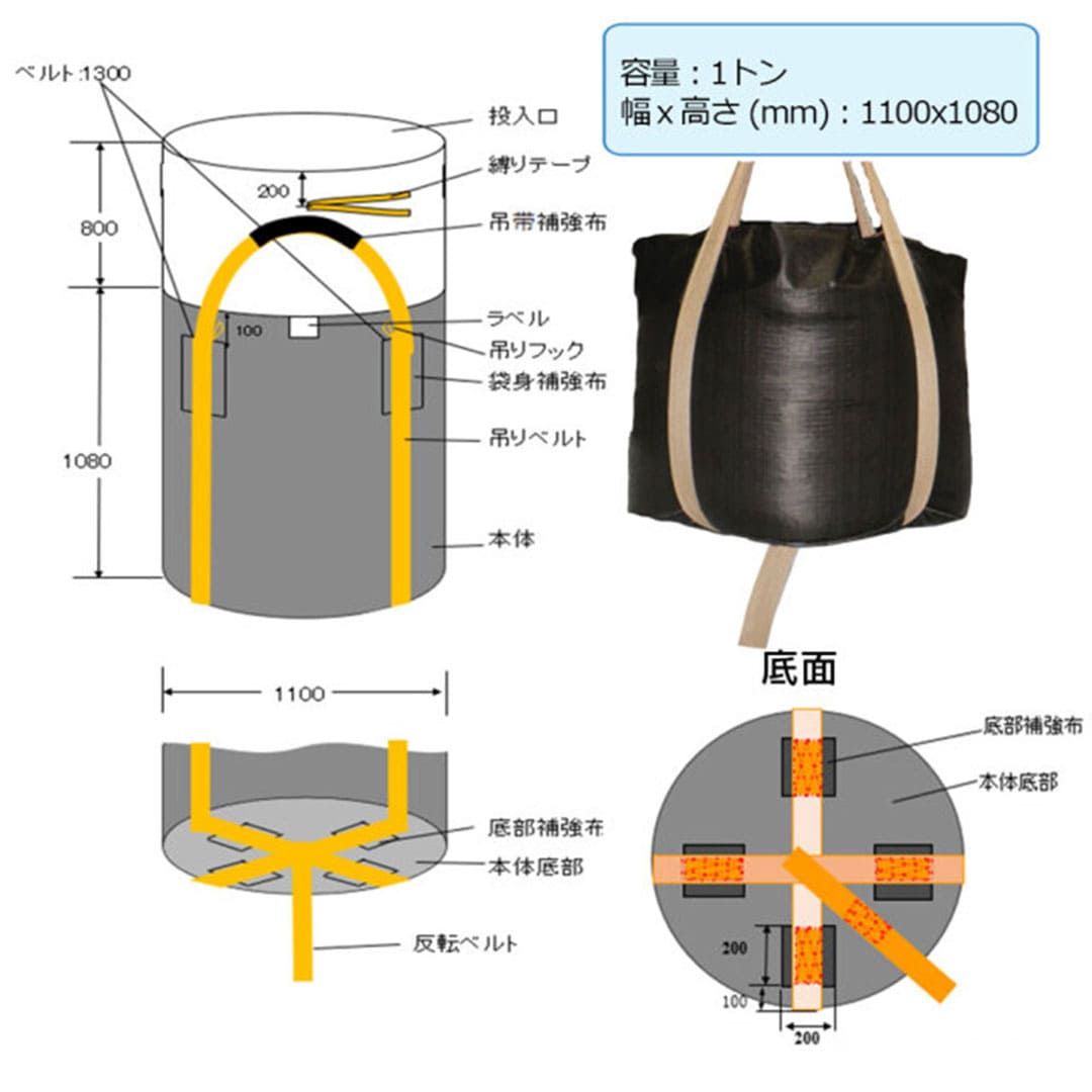 水切りコンテナバッグ 1100mm×1080mm 1t 【ケース販売】10枚入 コンテナ 水分減量 フレコン KMネクスト