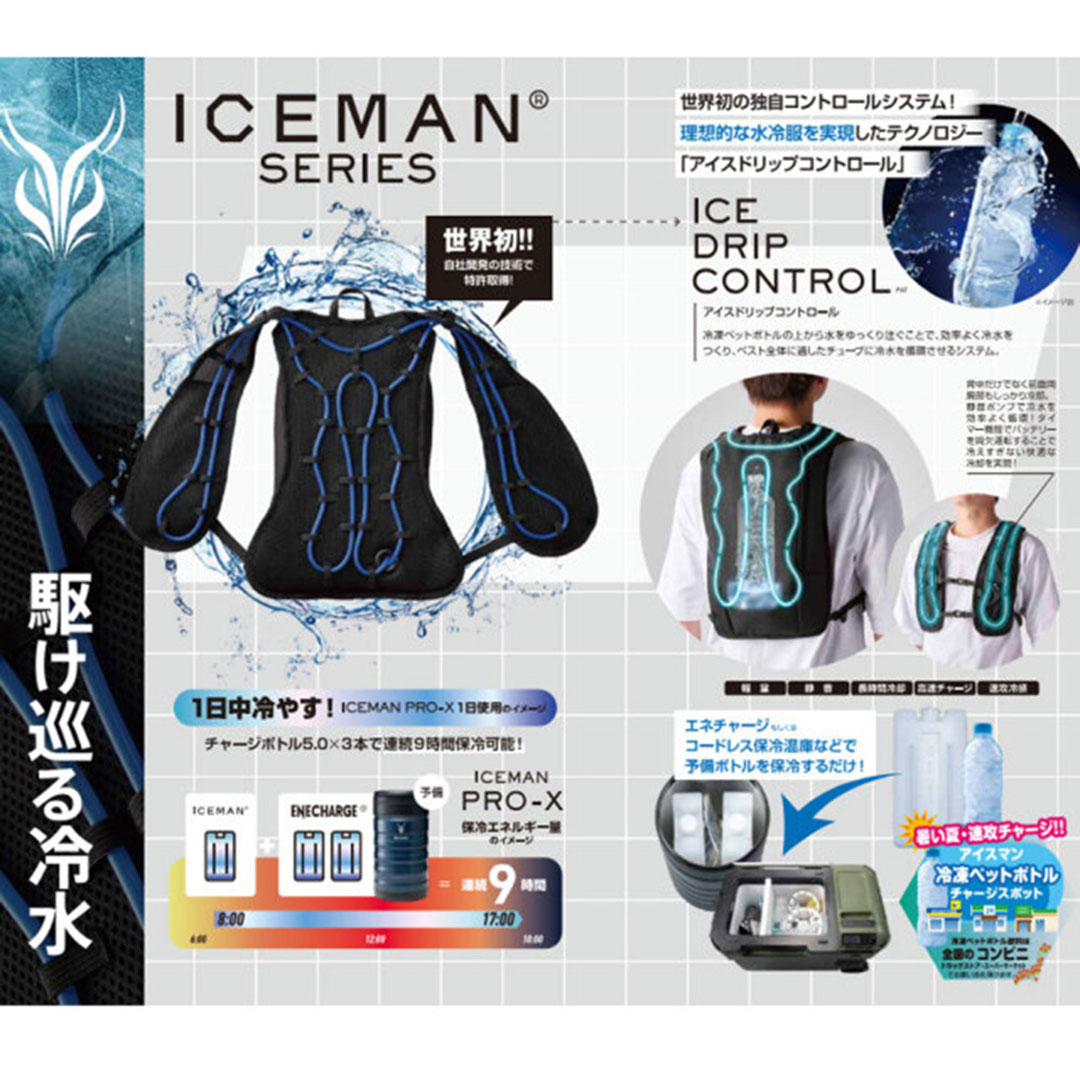 アイスマンPRO ベスト 一式 ICMP3-BLV-SET 水冷 冷感 冷却 軽量 静音 山真製鋸