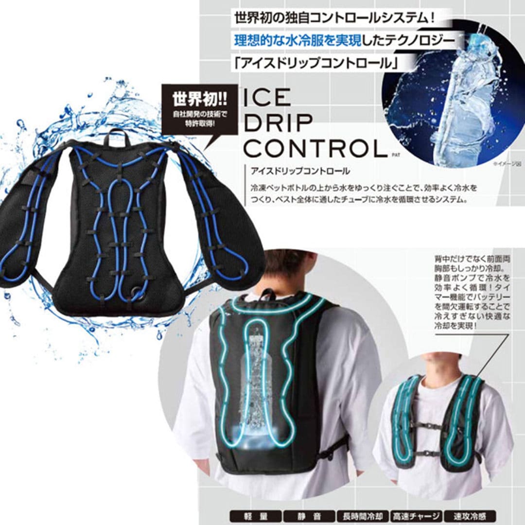 アイスマンPRO ベスト 一式 ICMP3-BLV-SET 水冷 冷感 冷却 軽量 静音 山真製鋸