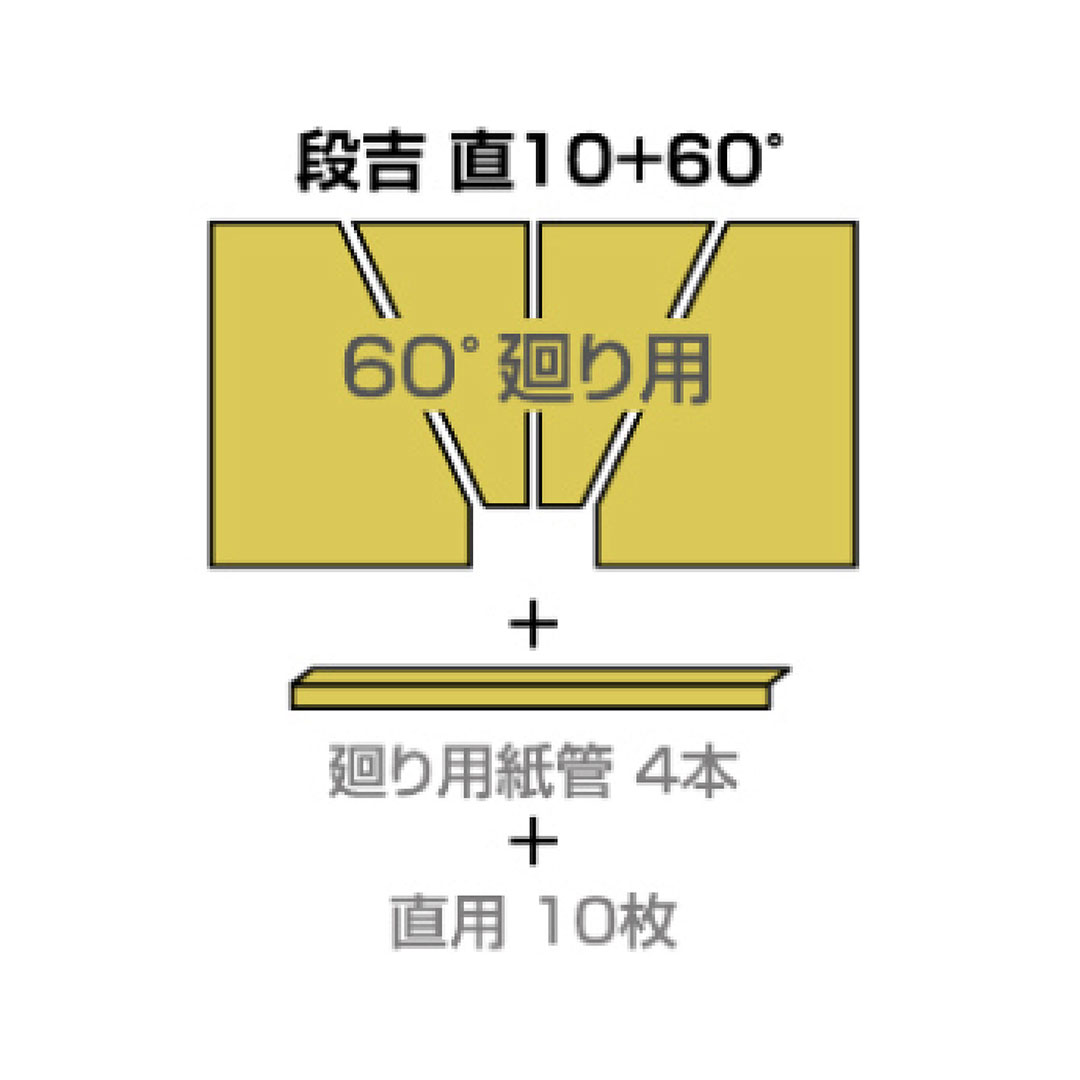 段吉 直10＋60度 階段養生材【ケース販売】直用10枚入  60度廻り4枚入 N46-0511 屋内 養生 エムエフ KM