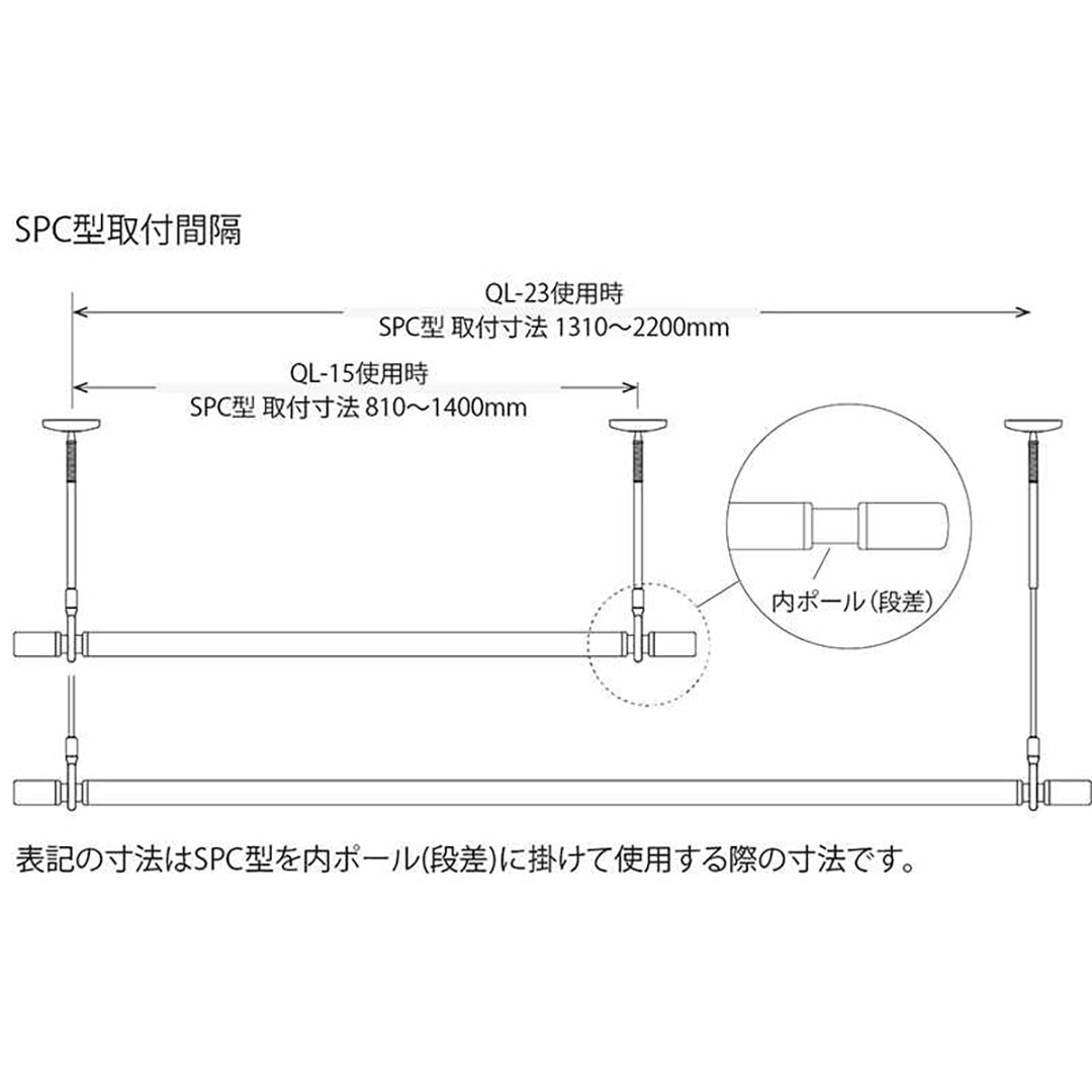 取付間隔