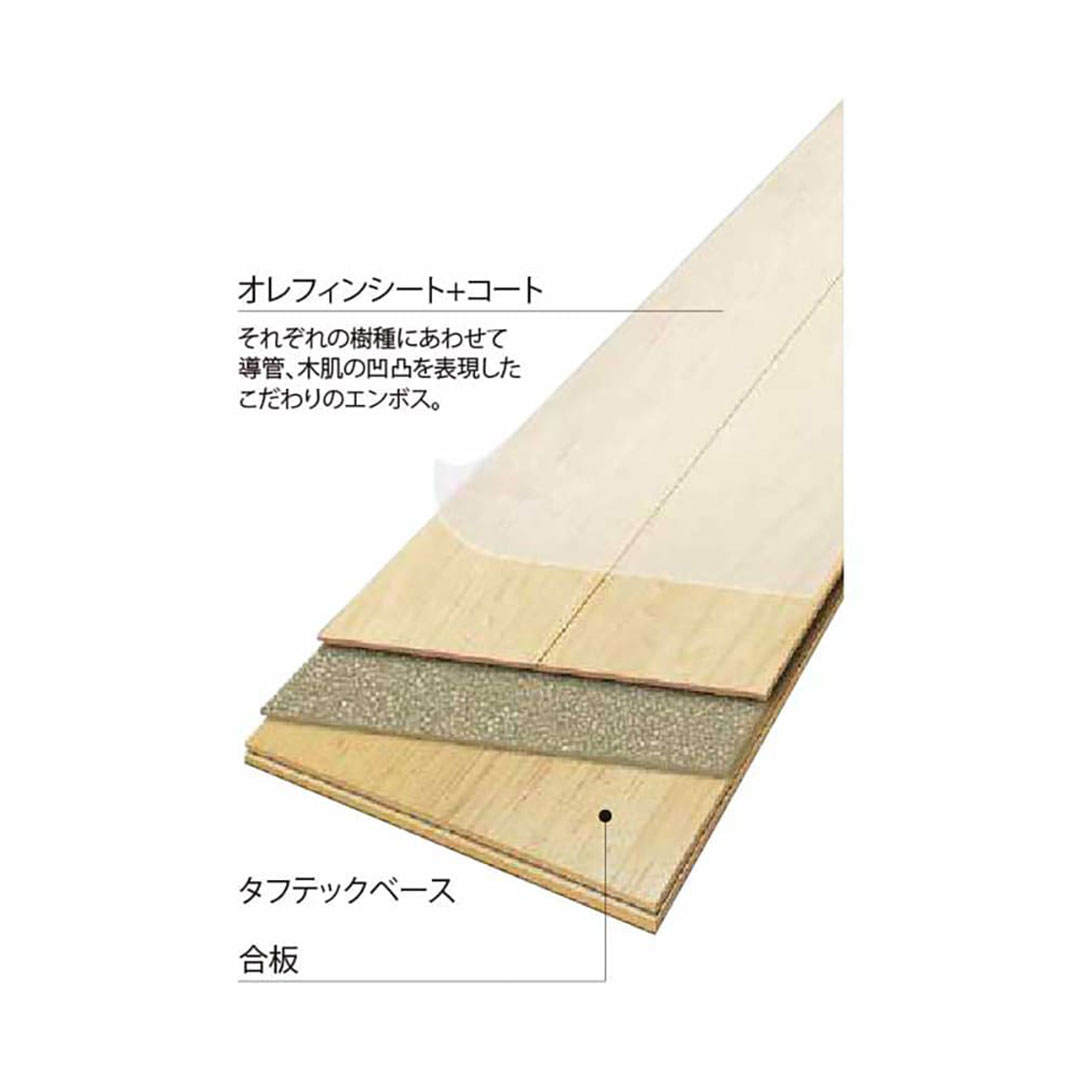 複合フローリング アトムフィットGM ブラックチェリー TSG-BCHT【ケース販売】6枚入 永大産業 EIDAI