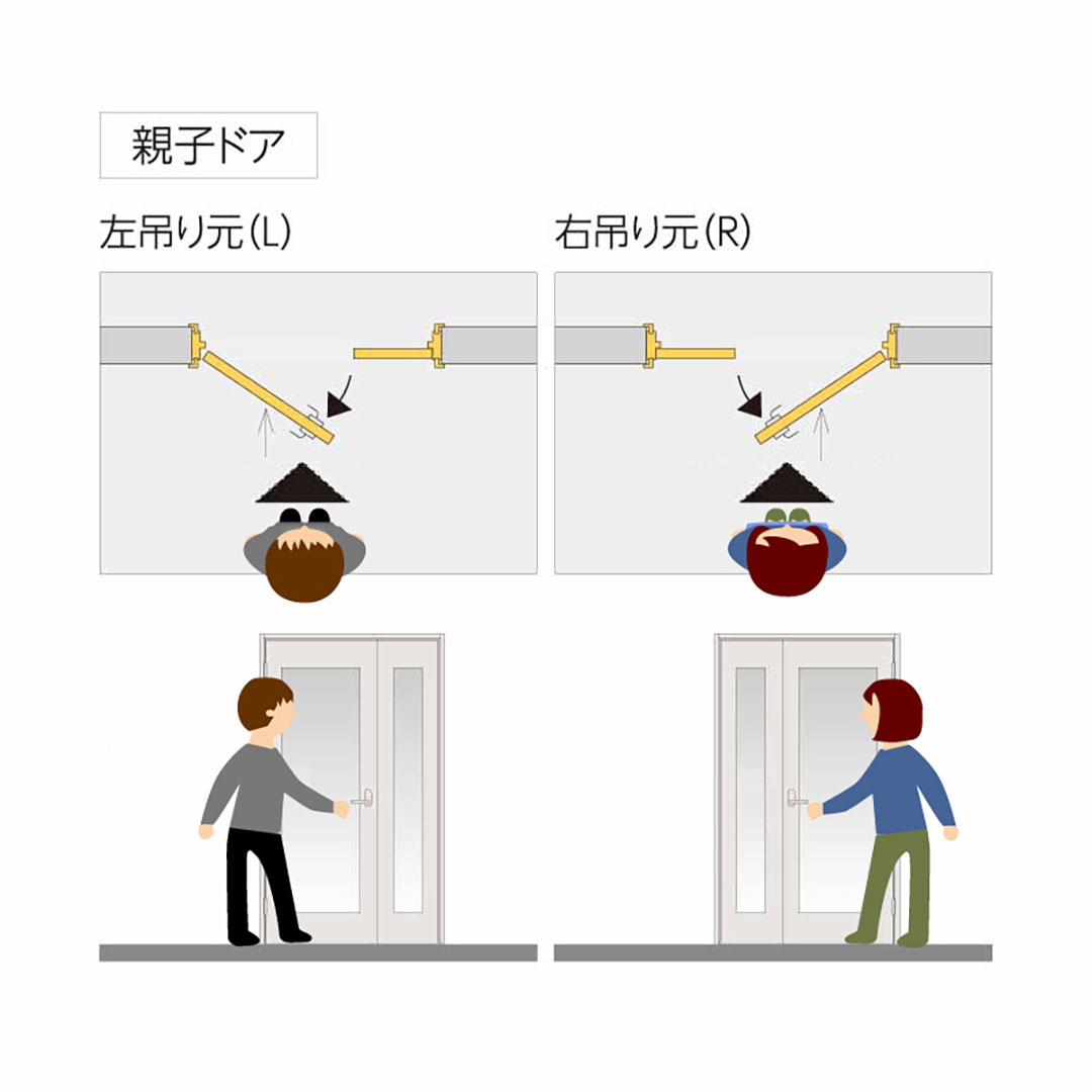 ハタ 蝶番 右吊元(R)TDB-HC71SR【ケース販売】2個入 建具部材 永大産業 EIDAI
