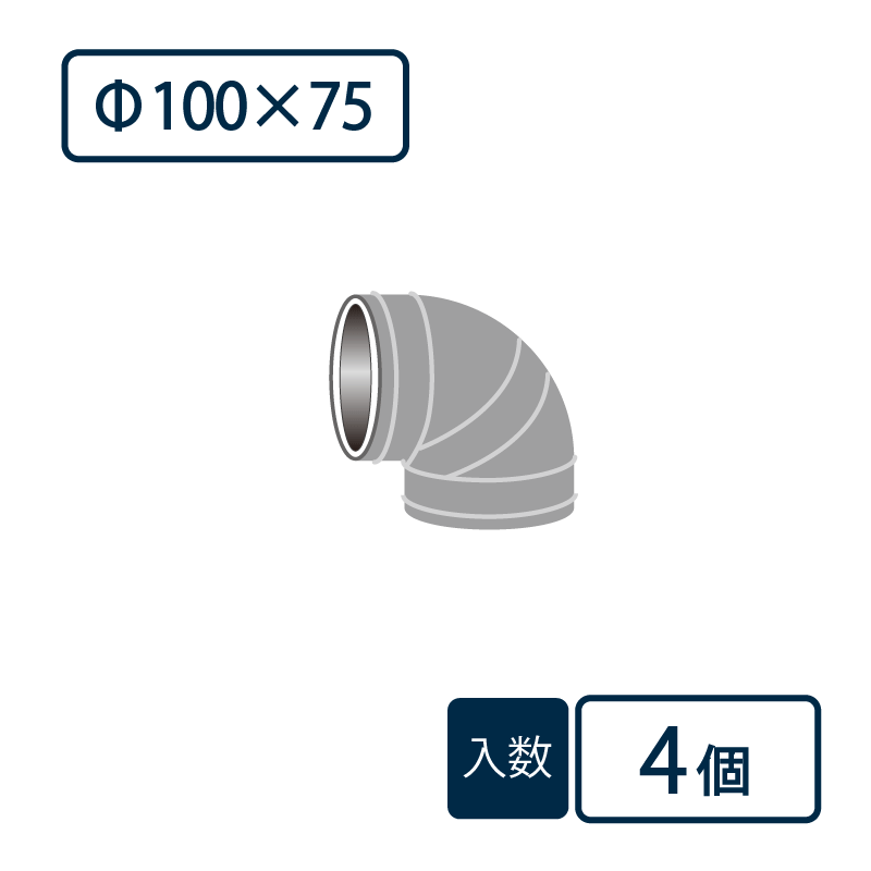 先付けタイプ 継手 90°エルボ Φ100×75 ベンソン 配管防音材 おとなし君 塩ビ管一体型【ケース販売】4個入 早川ゴム