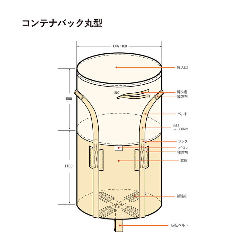 コンテナバッグ 丸型 【ケース販売】10枚入 バージン材 内袋付: 現場