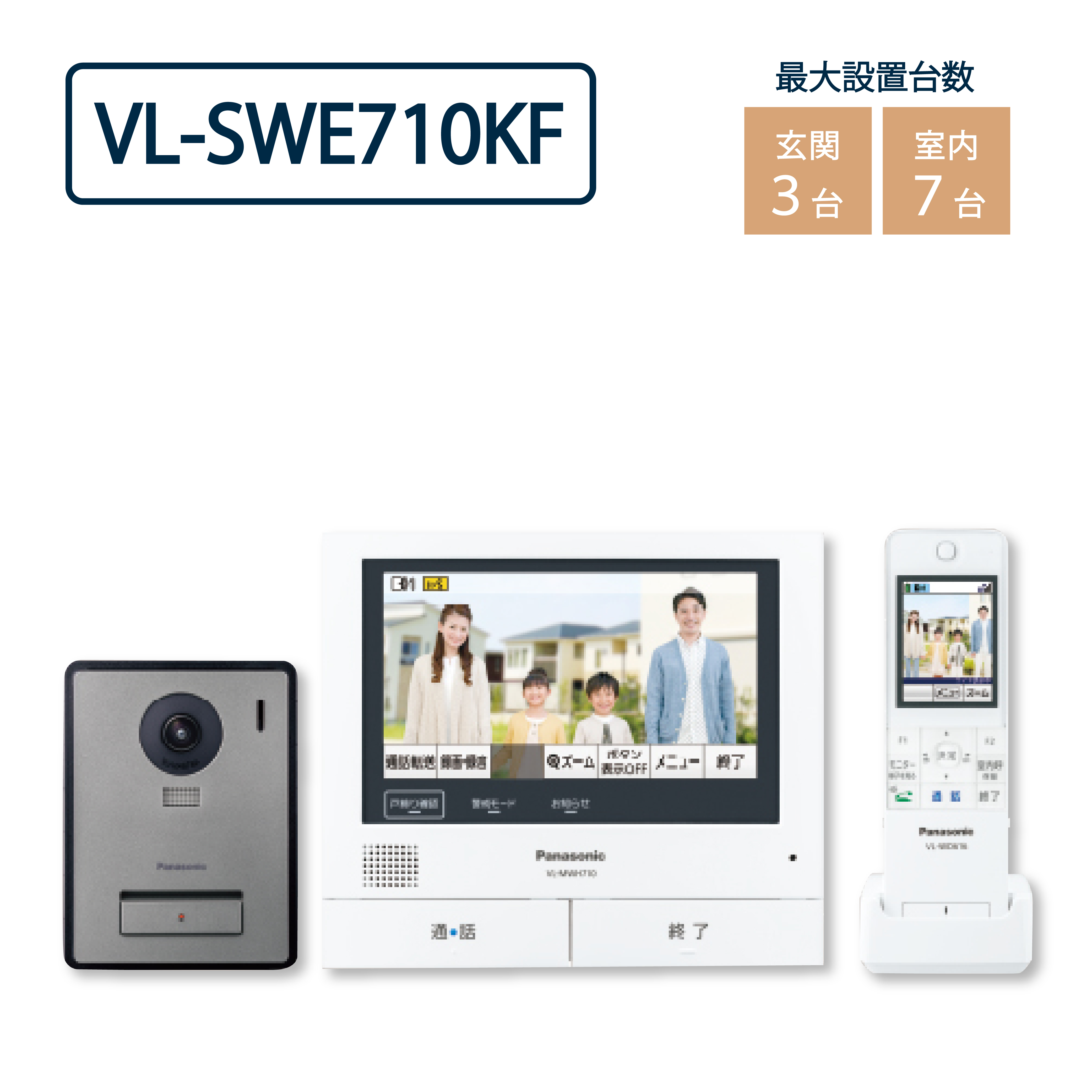 パナソニック VL-SWE710KF ワイヤレスモニター子機付テレビドアホン 7型タッチパネル 外でもドアホン Panasonic