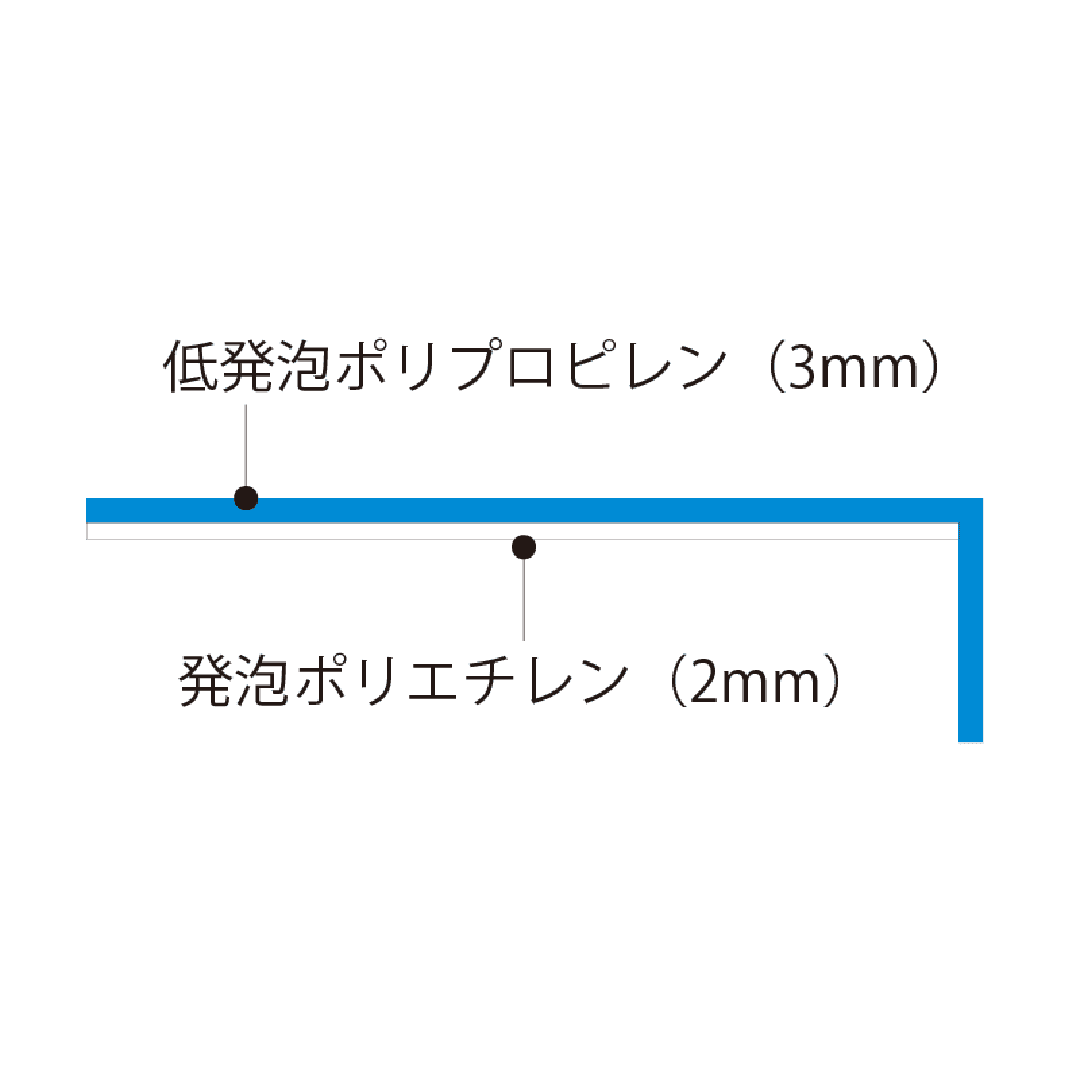 枠太郎 開口枠 額縁養生材【ケース販売】20枚入 N04-001 窓台 額縁 上がり框 エムエフ(法人限定)