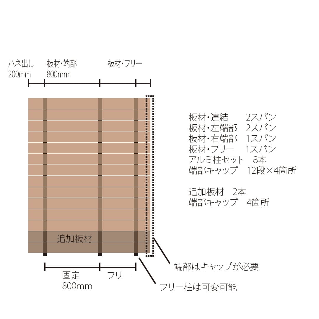 MINO 彩木プライベートフェンス APF