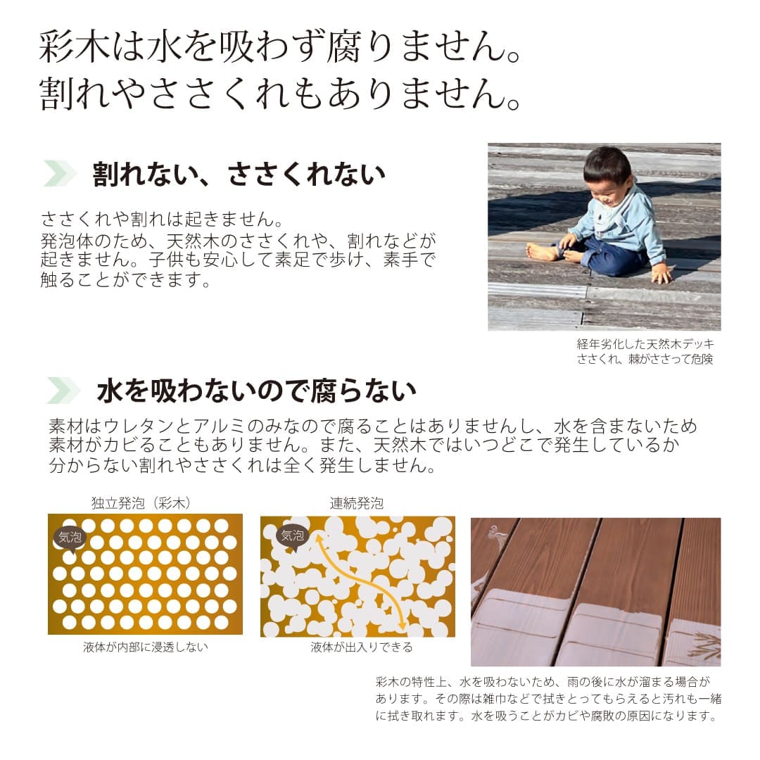 MINO 彩木 特長