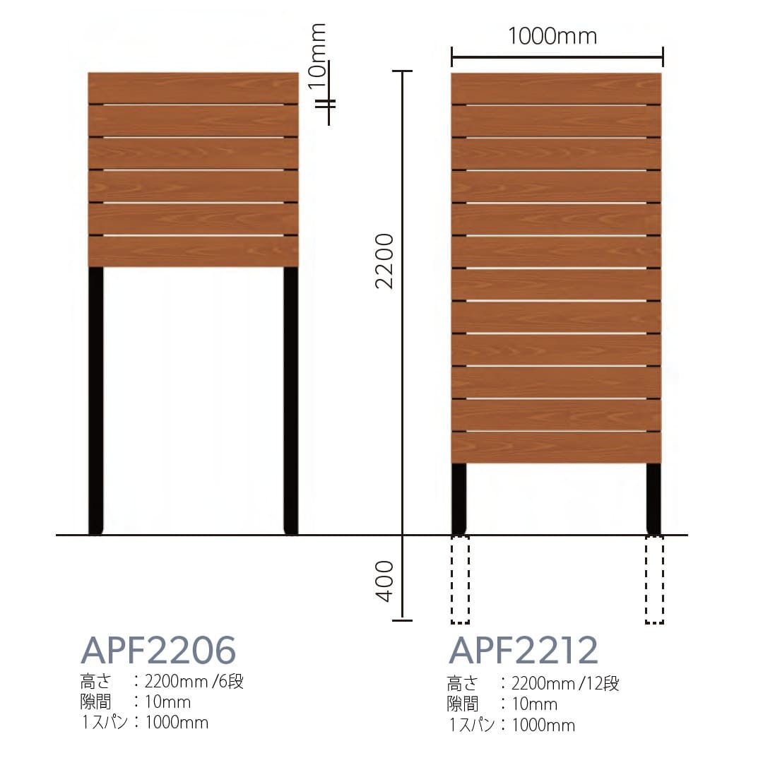 こちらの商品は【APF1805 板材連結】です。