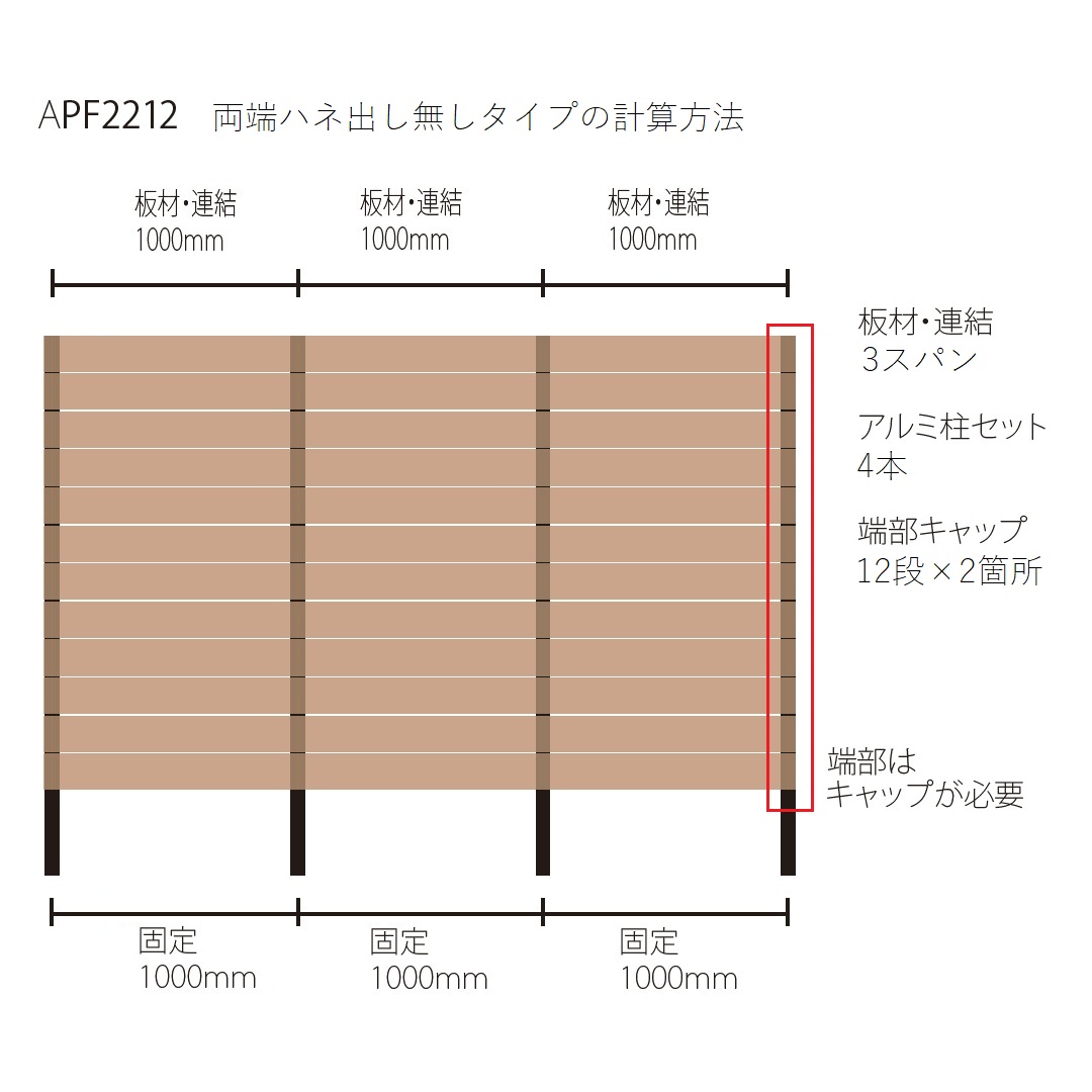 拾い例