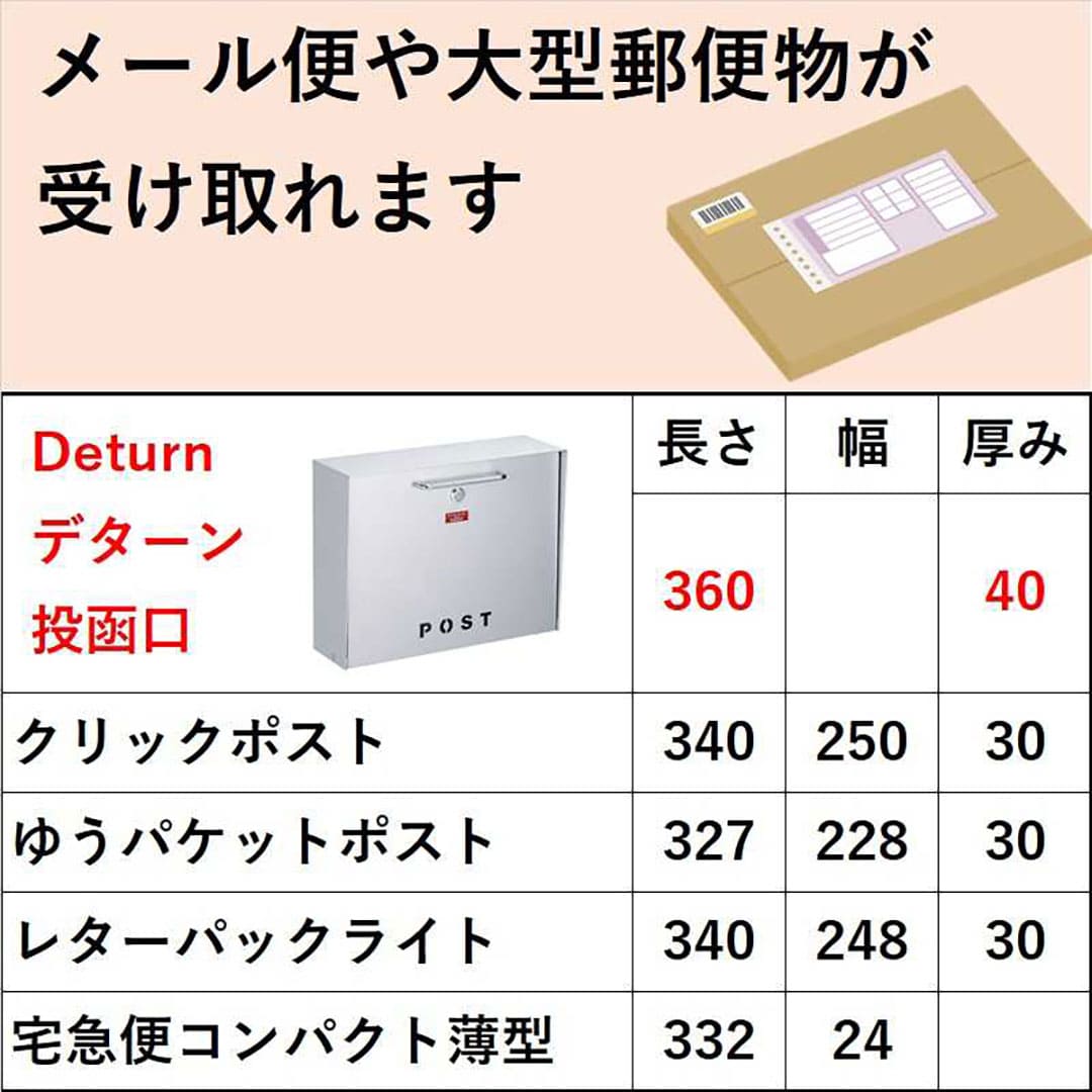 美濃クラフト 郵便ポスト Deturn デターン 前入前出 錠付取手 シティブルー DTN-CB