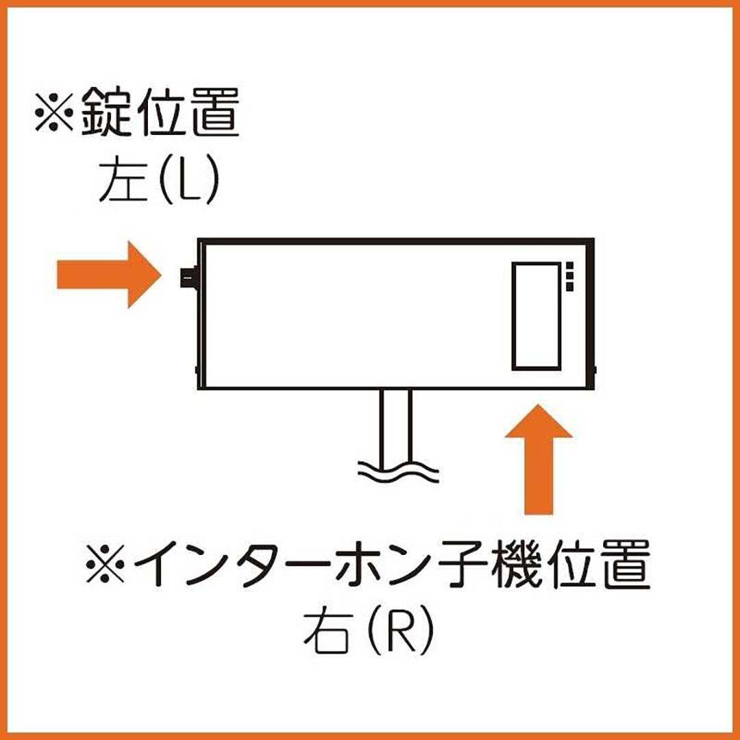 鍵位置(左/L) インターホン(右/R)
