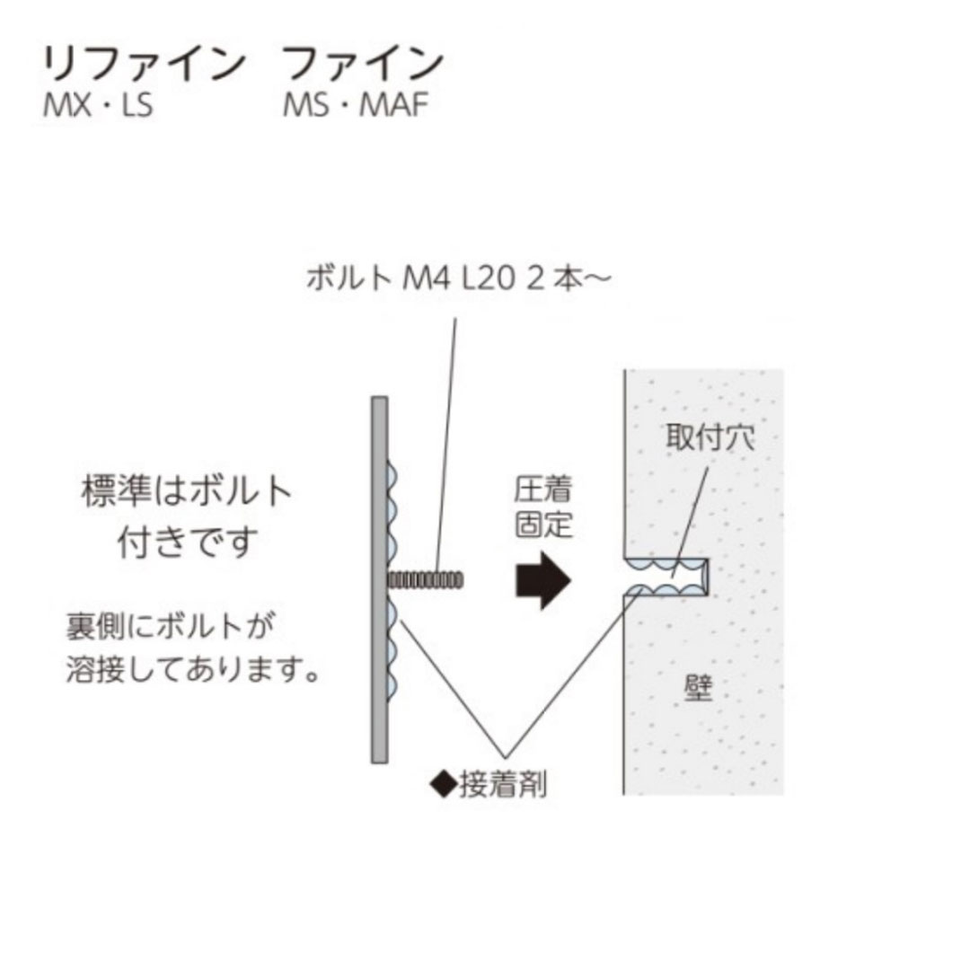 取付方法