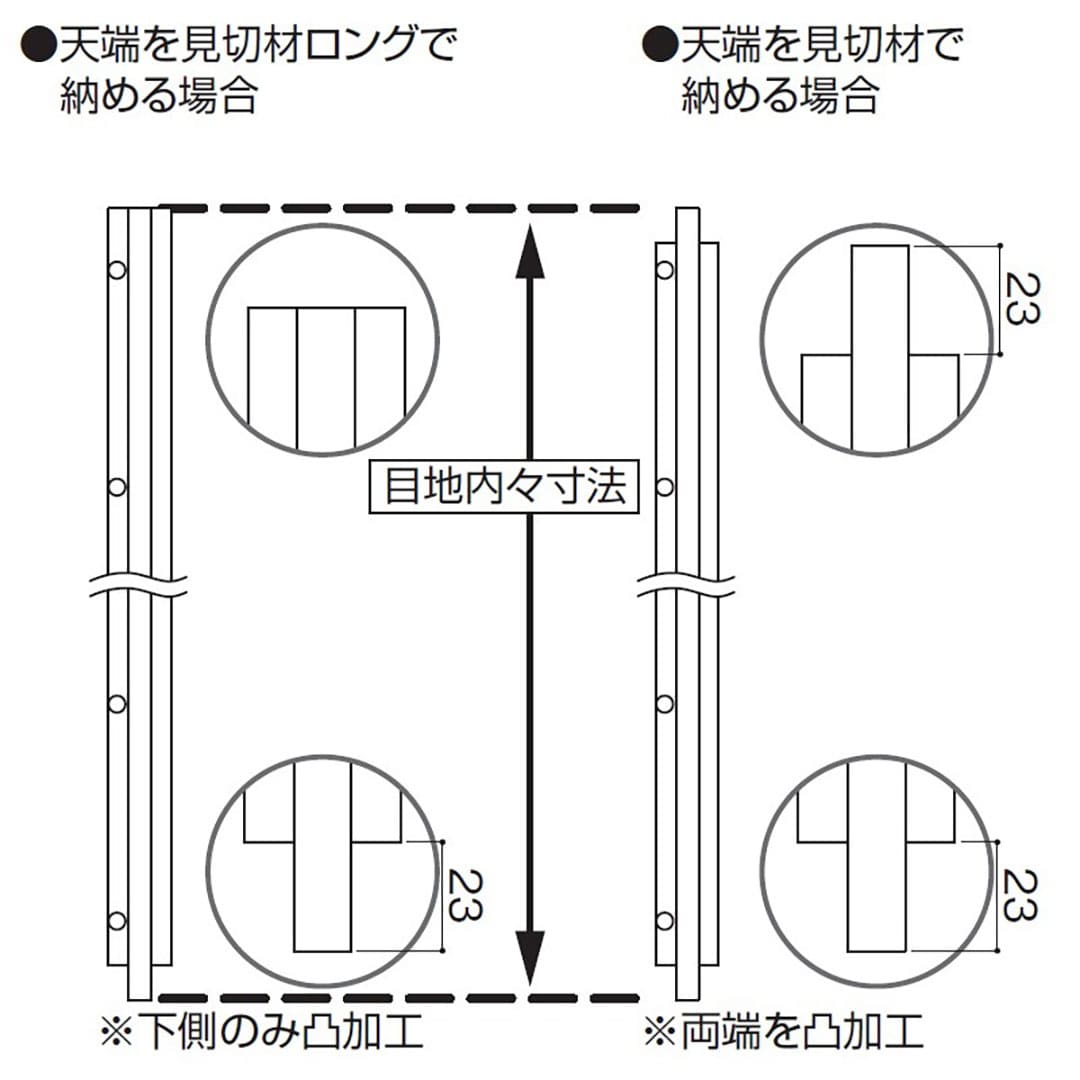 こちらは端部加工品です。