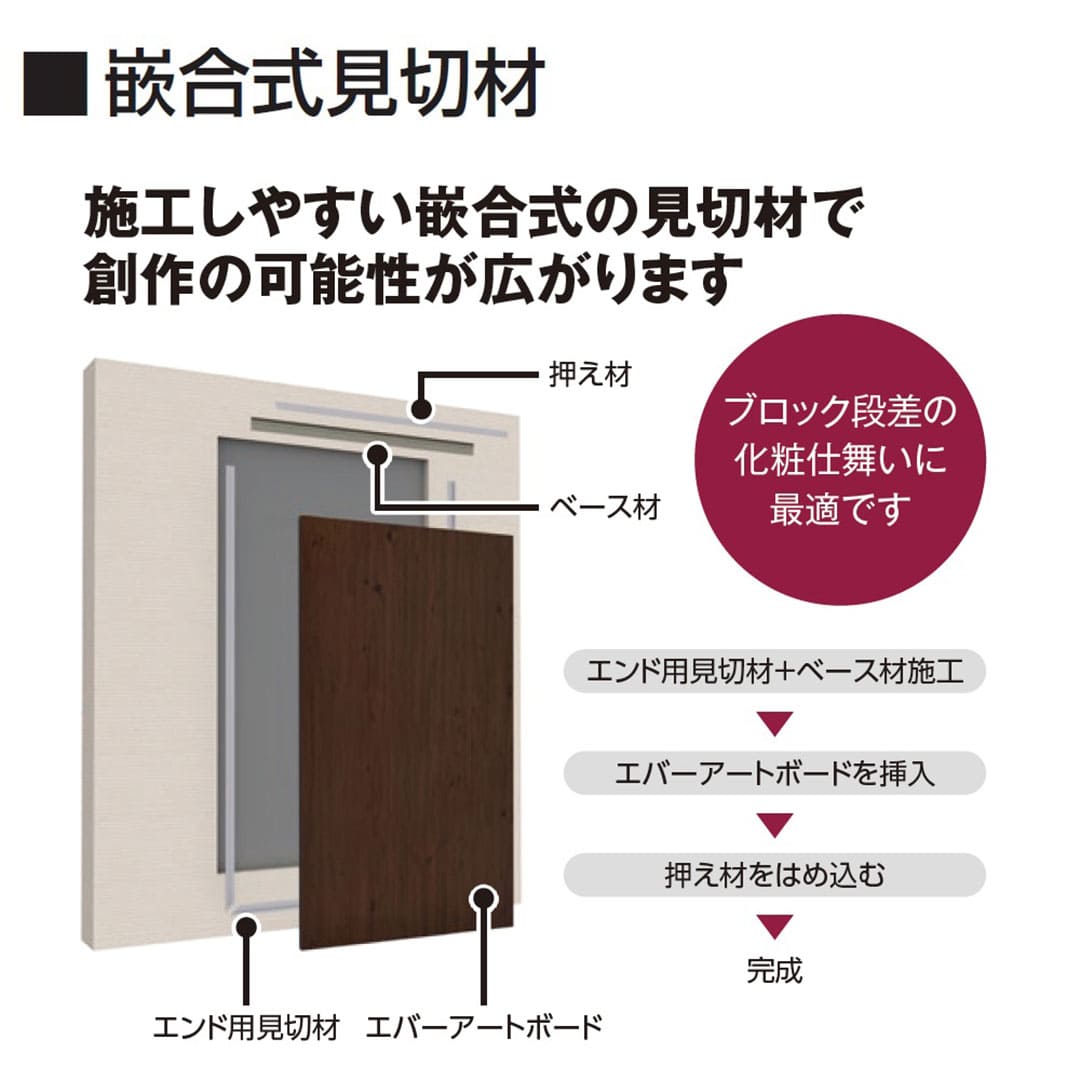 エバーアートボード 嵌合式見切材 セット L3700mm クリアシルバー 00511204 タカショー（法人限定）
