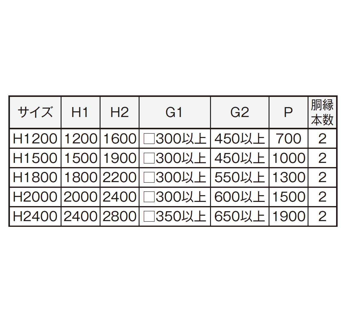 図面：格子すき間30mm