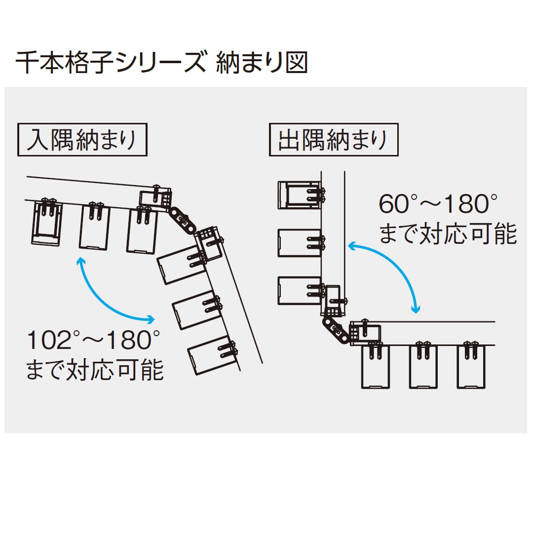 角度調整