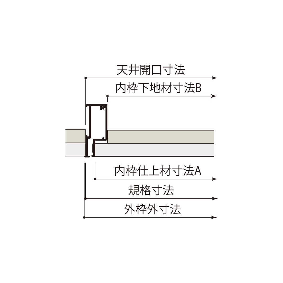 天井点検口 ハイハッチ ホワイト AT HHMAT-606W 目地 気密 606×606 白 グレモン錠 点検口 ナカ工業