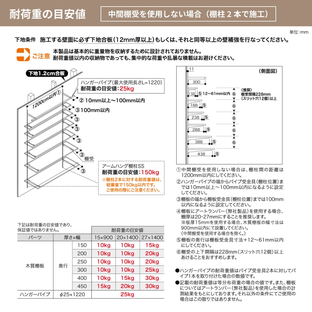 アームハング棚柱SS 棚受 木質棚板用【ケース販売】2本入 D400 SSシルバー SS-MD40S 南海プライウッド