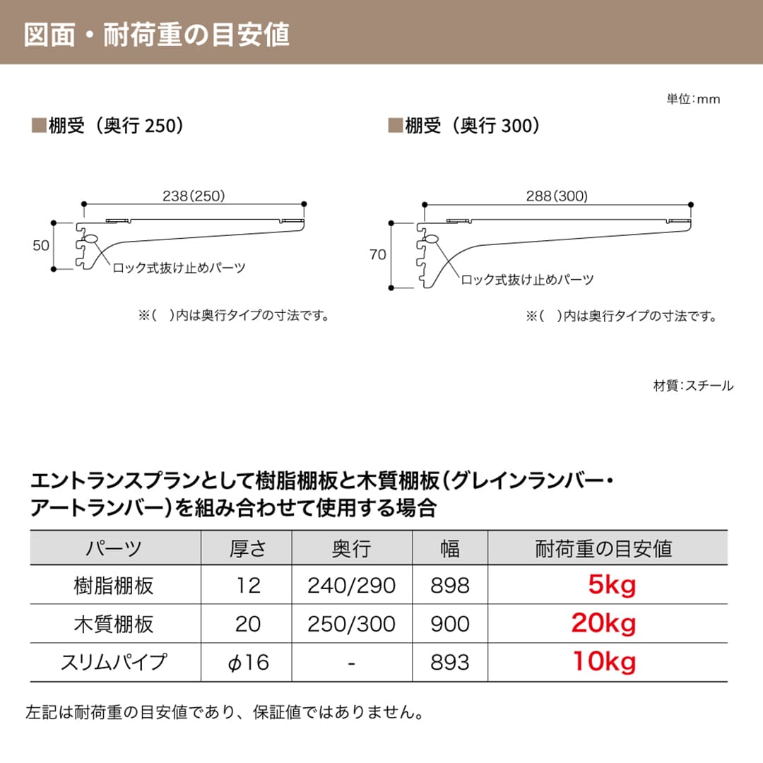 アームハング棚柱SS 棚受 樹脂棚板用【ケース販売】2本入 D250 SSブラック SS-JD25B 南海プライウッド