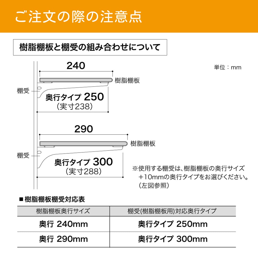アームハング棚柱SS 樹脂棚板【ケース販売】8枚入 12×240×448 ダークグレー SS-JD2W4DG-8 南海プライウッド
