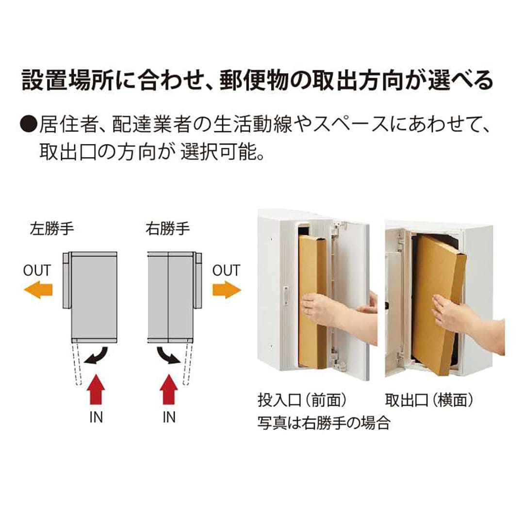 【右勝手】【左勝手】があります。