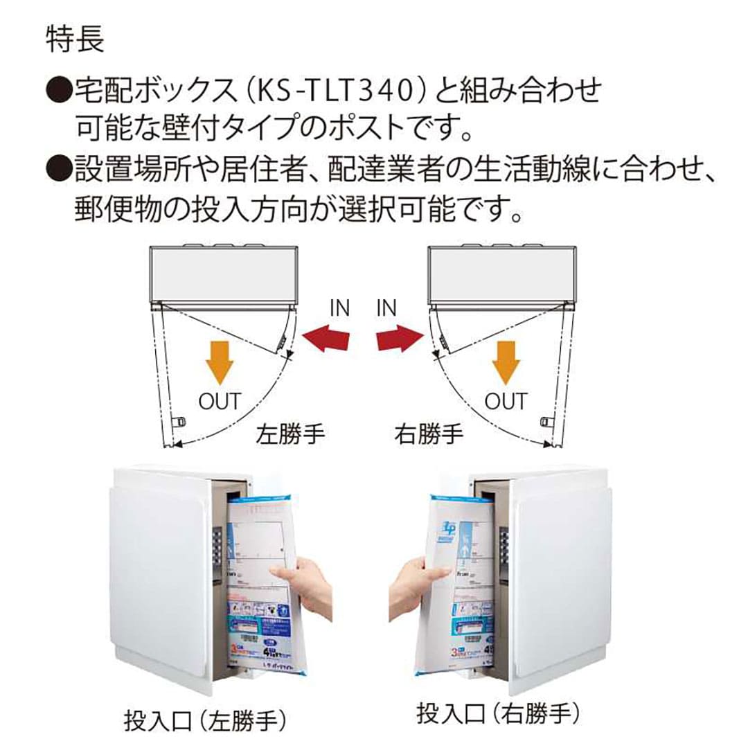 ナスタ(NASTA) ポスト KS-MB36F-RPK-GK グレーブラック 横入前出 壁付・壁掛 防滴タイプ 右勝手