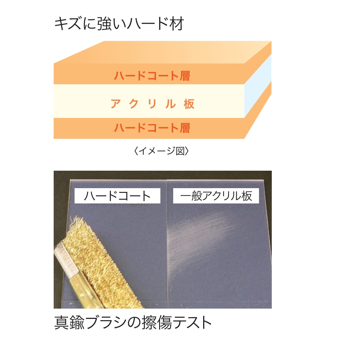 ナスタ インフォメーションボード 透明アクリル 屋内用 900×600 KS-EX982P-6090