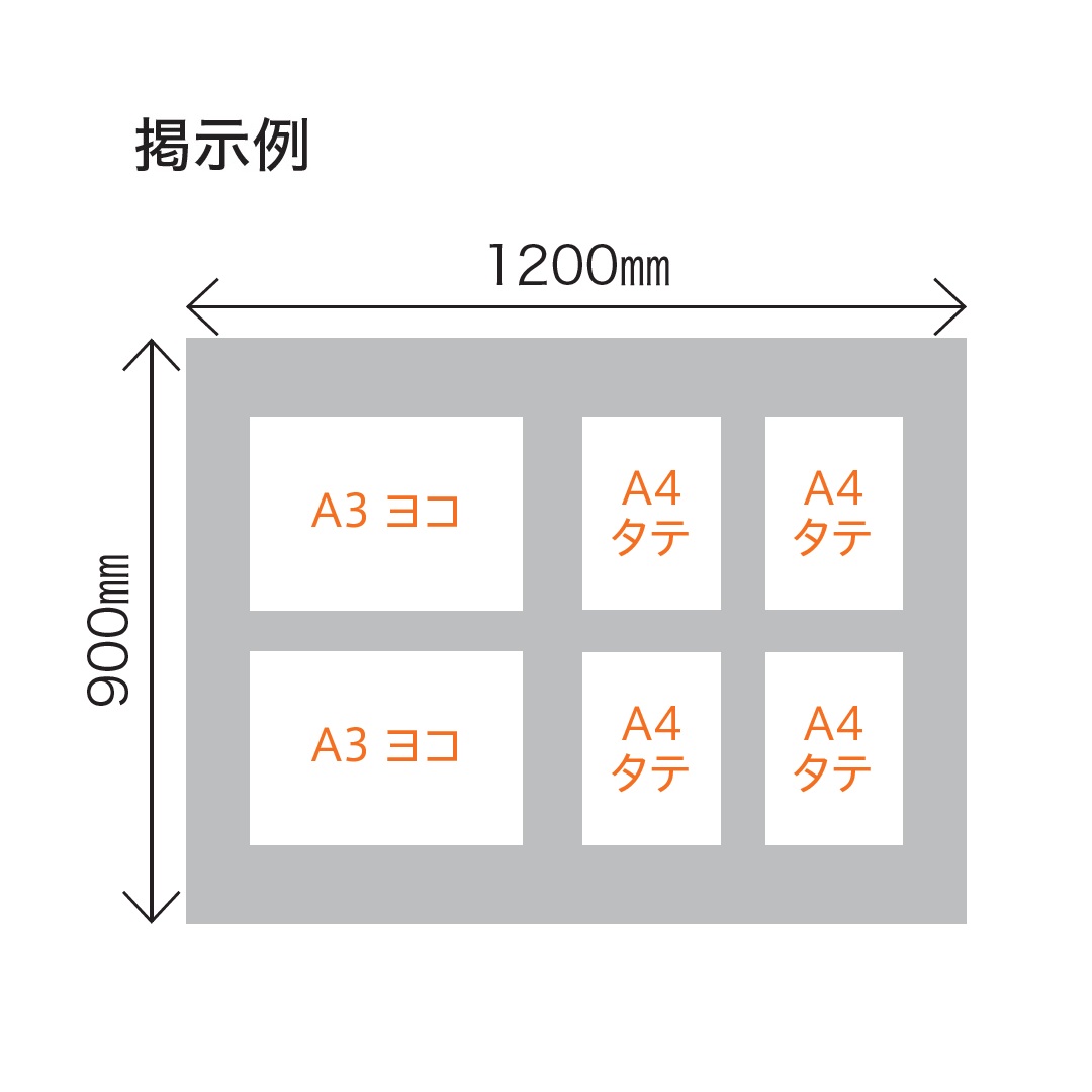 【受注生産】ナスタ 掲示板 画鋲ボード 屋内用 カバー付 1200×900 KS-TS-HB6912A