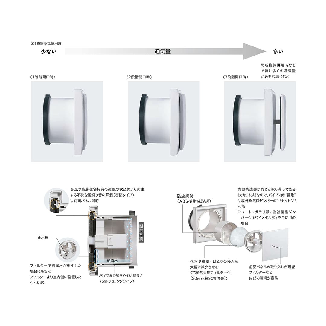 ナスタ 屋内換気口 断熱密閉 網付 シルバーグレー φ100 KS-8841PR3-SG プッシュ開閉 3段階風量調節
