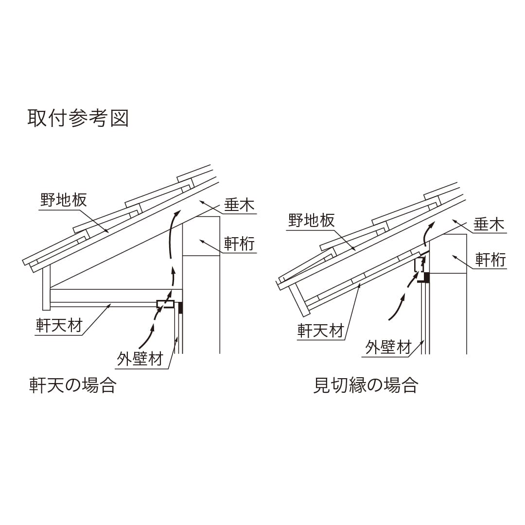 ナスタ 軒天見切縁換気口 水切付 KS-0851A アルミニウム製 軒天換気用 建築金物