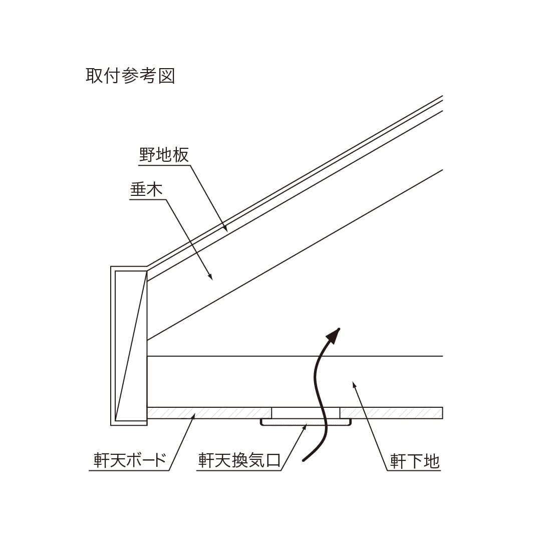 ナスタ 軒天換気口 ダンパー無 KS-0823S スーパーステンレス 軒天換気用 建築金物