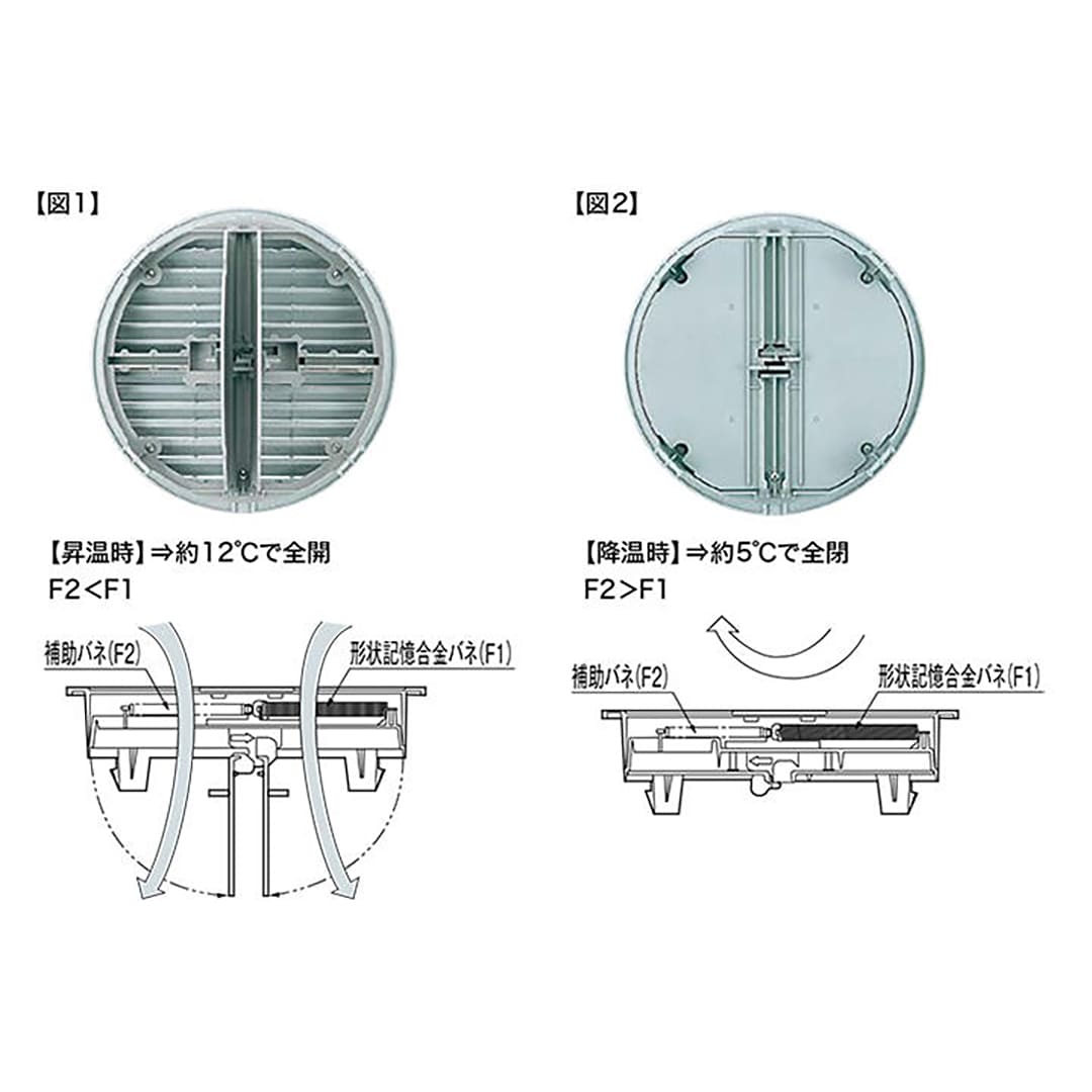 ナスタ 床下換気口 自動 手動開閉式 KS-0384P-R5 石目調 形状記憶合金仕様 樹脂