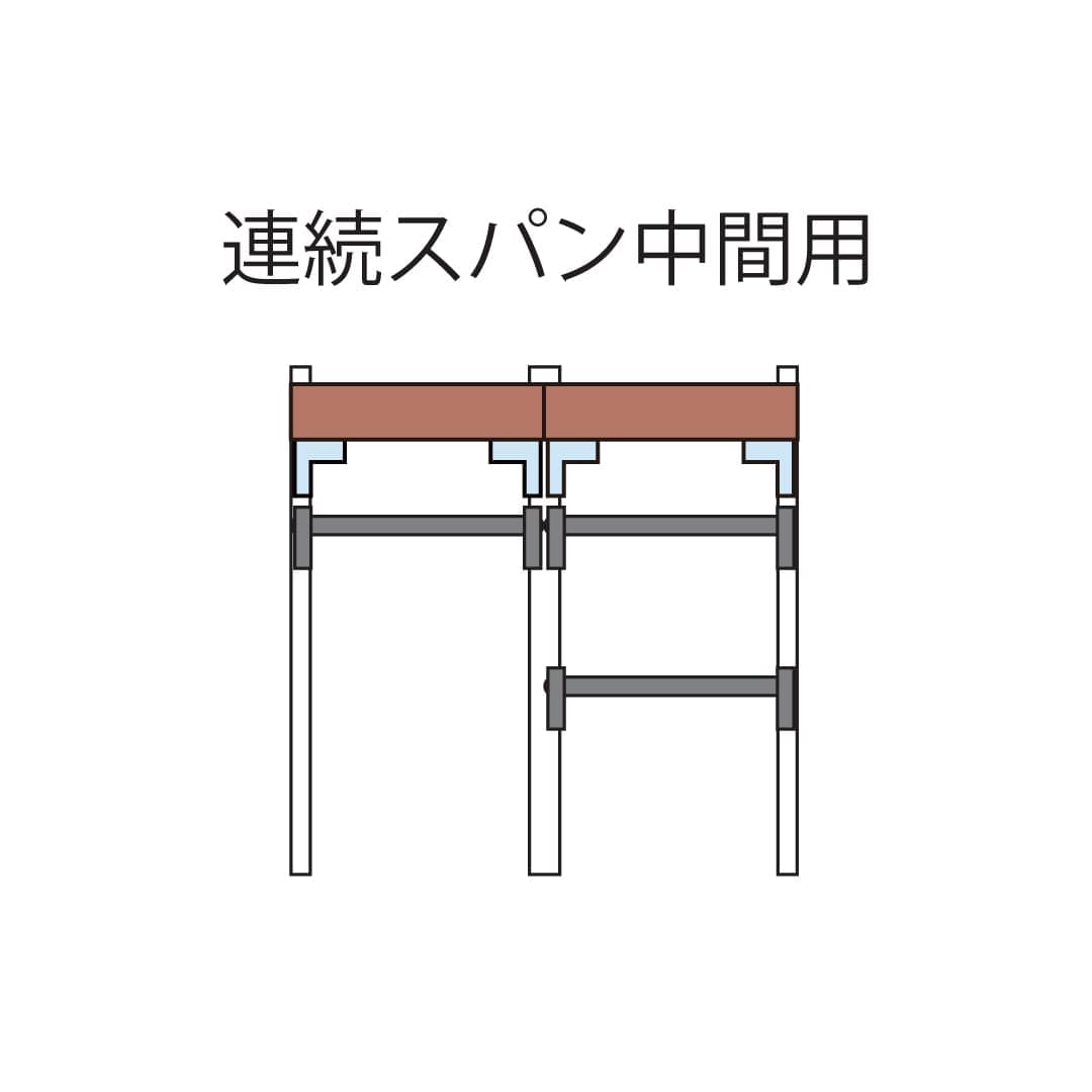 シューノ19 コノ字型ダブルサポート SS2-SWF-11 サイズ：1820 Sシルバー 1本 ROYAL ロイヤル