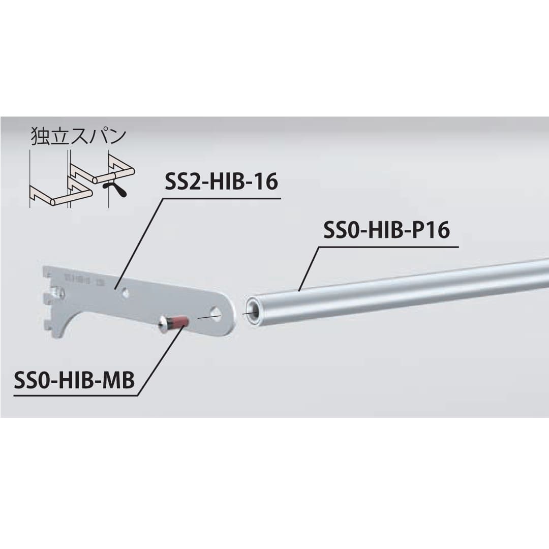 SS2-HIB-16に使用する場合の組み合わせ例