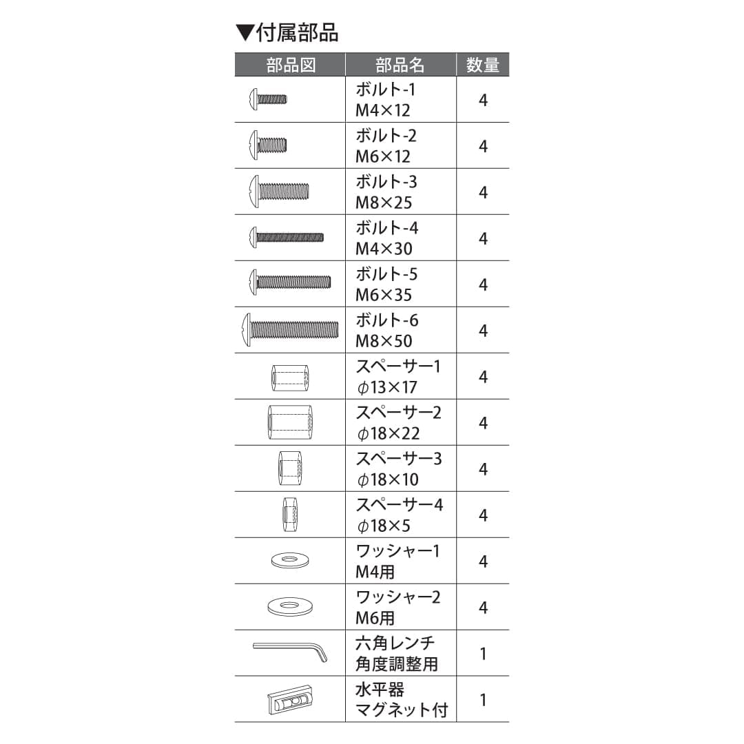シューノ19 壁掛けテレビブラケットセット19 SS2-TVBK-SET Sダークグレー 1セット ROYAL ロイヤル