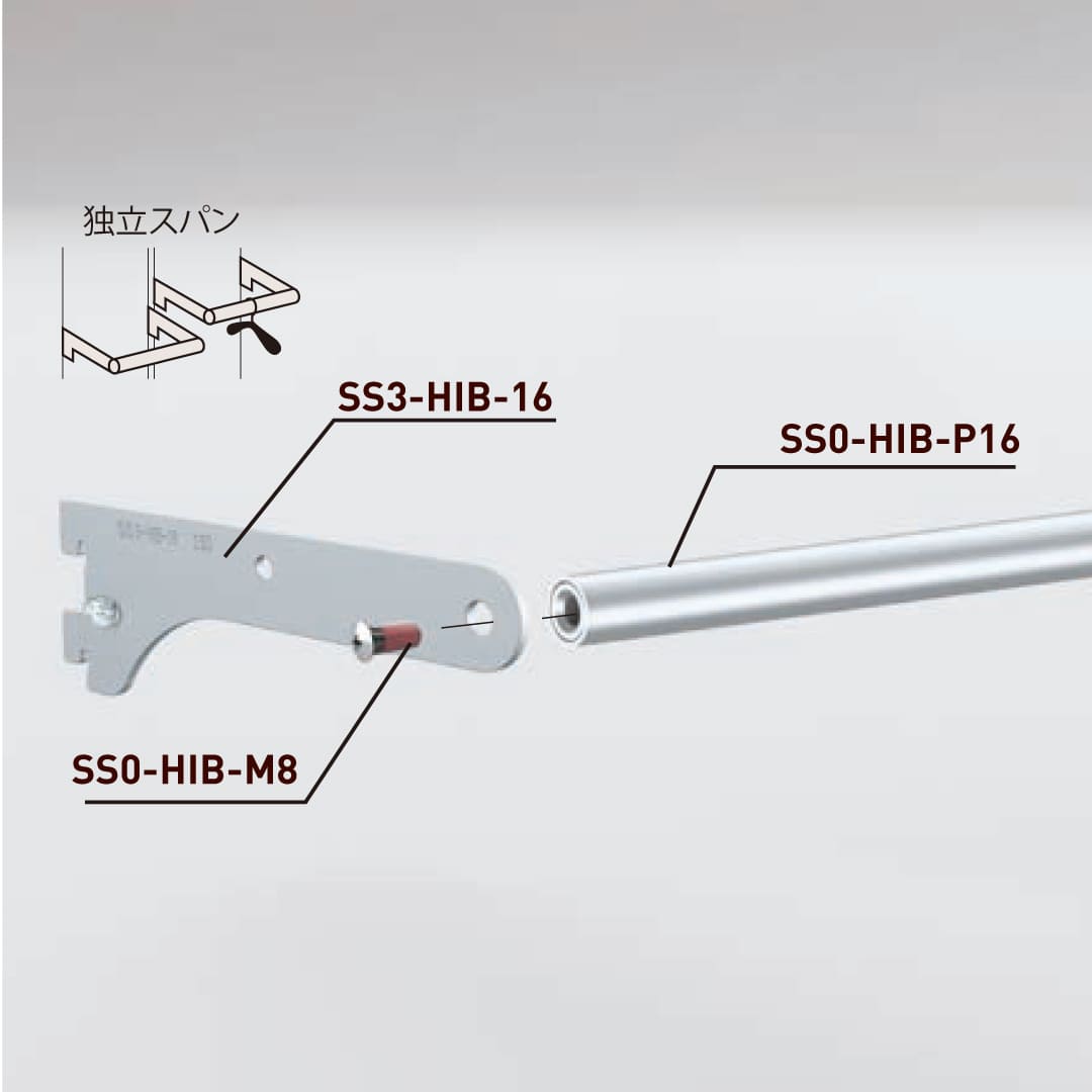 SS3-HIB-16に使用する場合の組み合わせ例