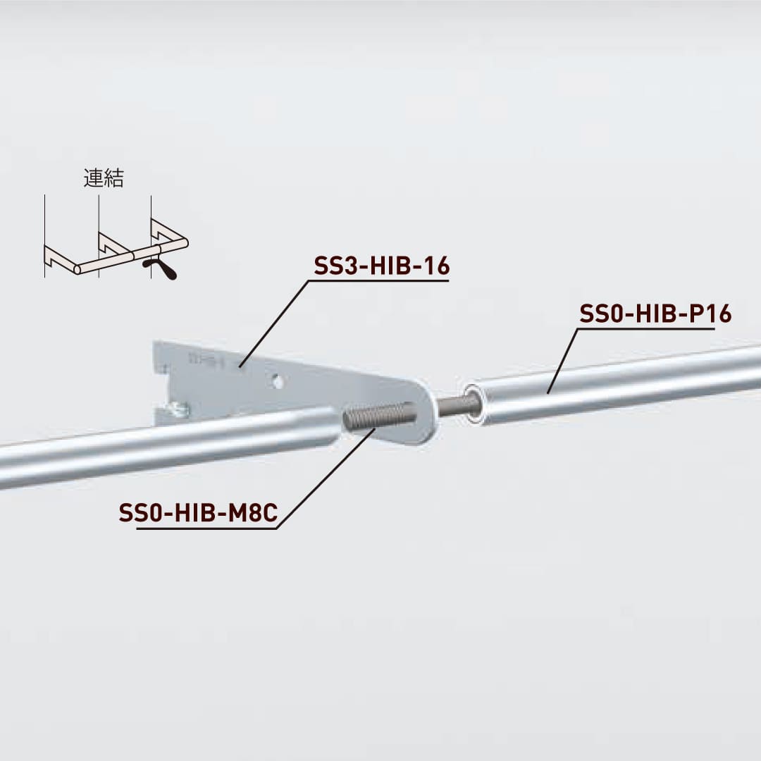 SS3-HIB-16に使用する場合の組み合わせ例
