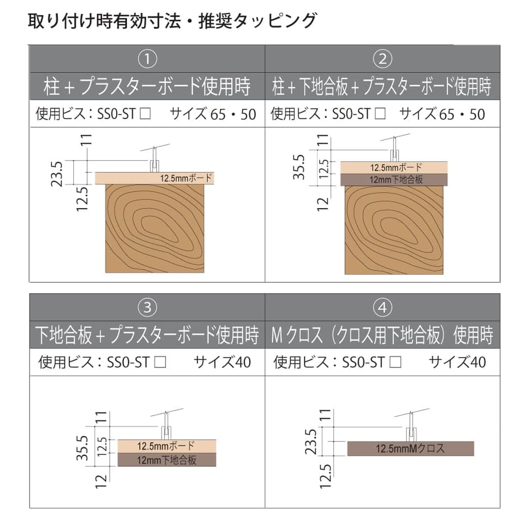 シューノ19 サポートキャップビスセット コノ字型シングル19用 SS2-CSS11-S サイズ：40 ダークグレー ROYAL
