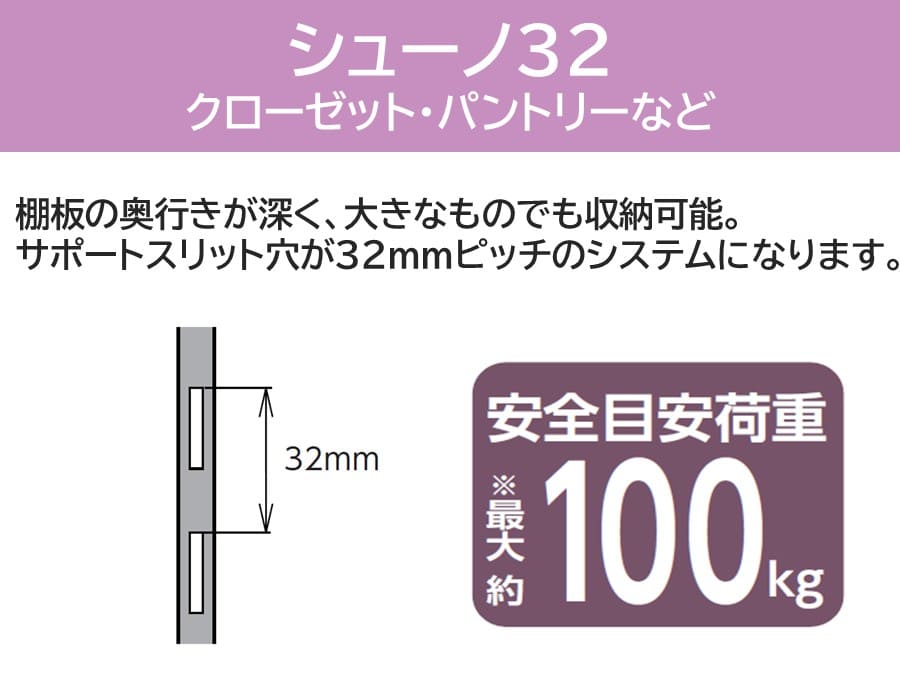 シューノ32
