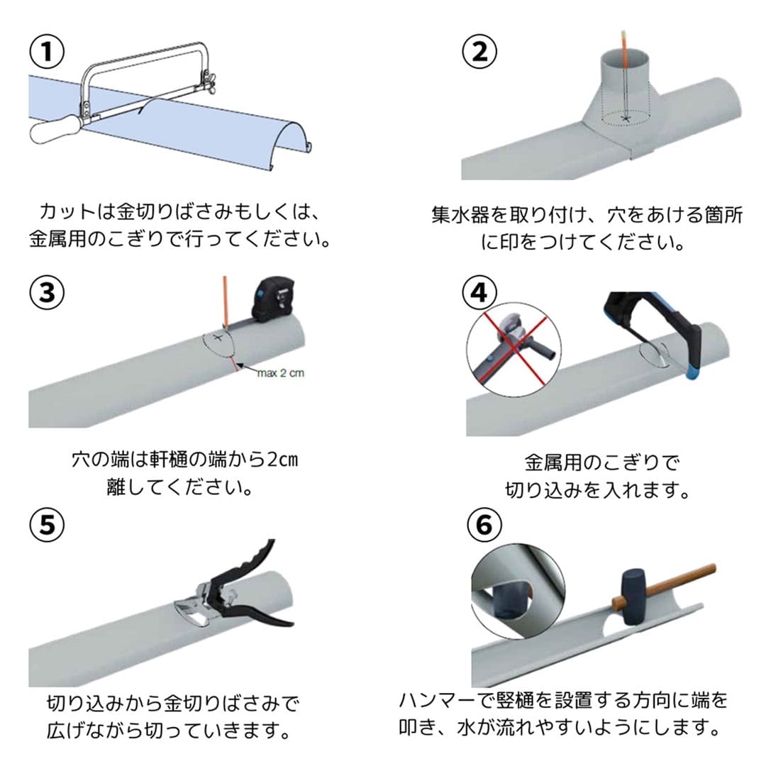 軒樋(Φ100) 鉄素地 R-100-ZM310 雨どい 雨樋 北欧 Lindab リンダブ スウェーデン シマブン