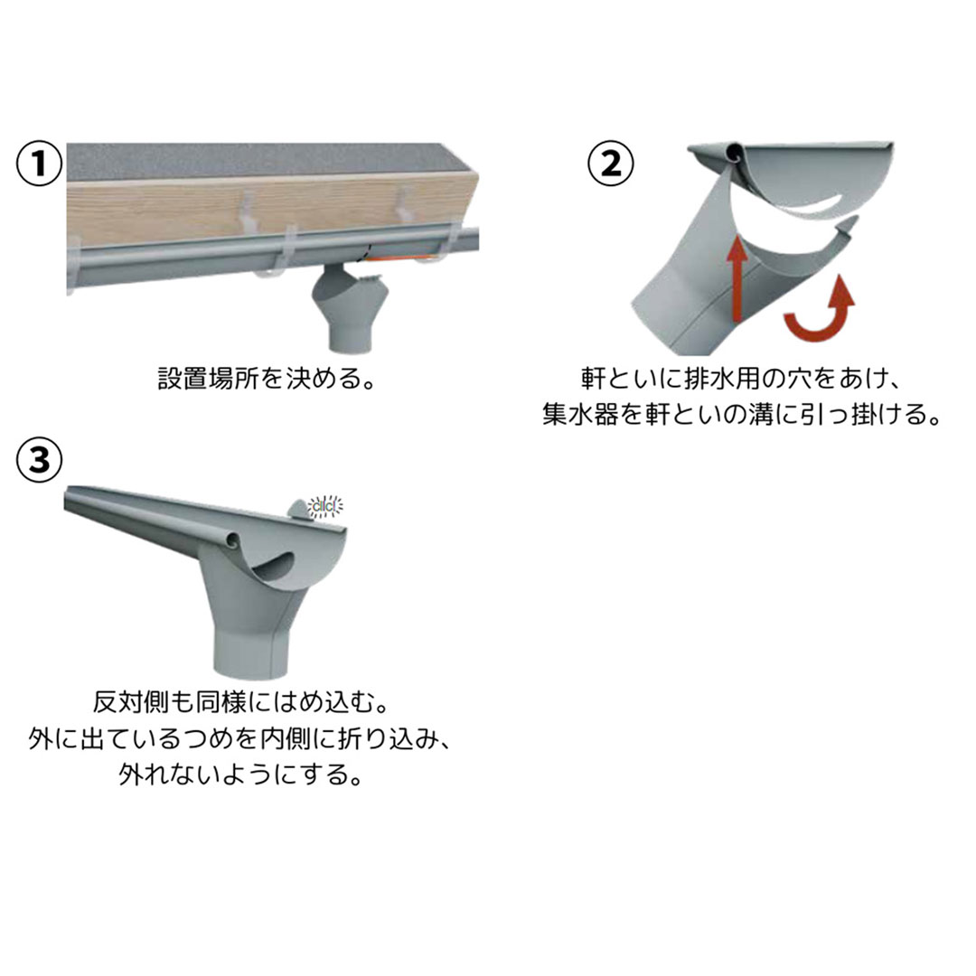 集水器(75)(Φ100) 鉄素地 OMV-100-75-ZM310 雨どい 雨樋 北欧 Lindab リンダブ スウェーデン シマブン