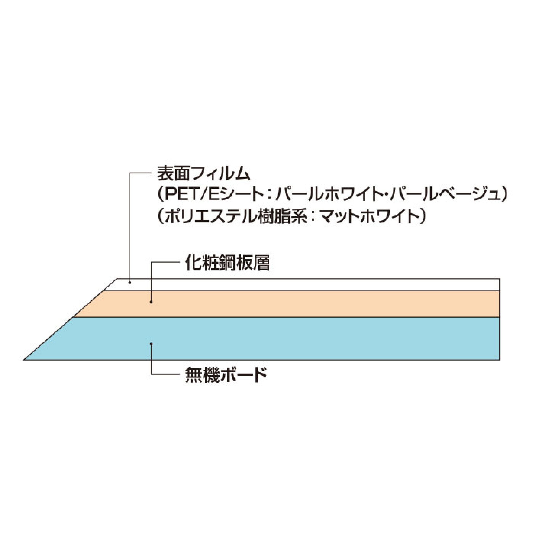 不燃マグボード スタンダード 3×8（910×2420）パールベージュ シンコール