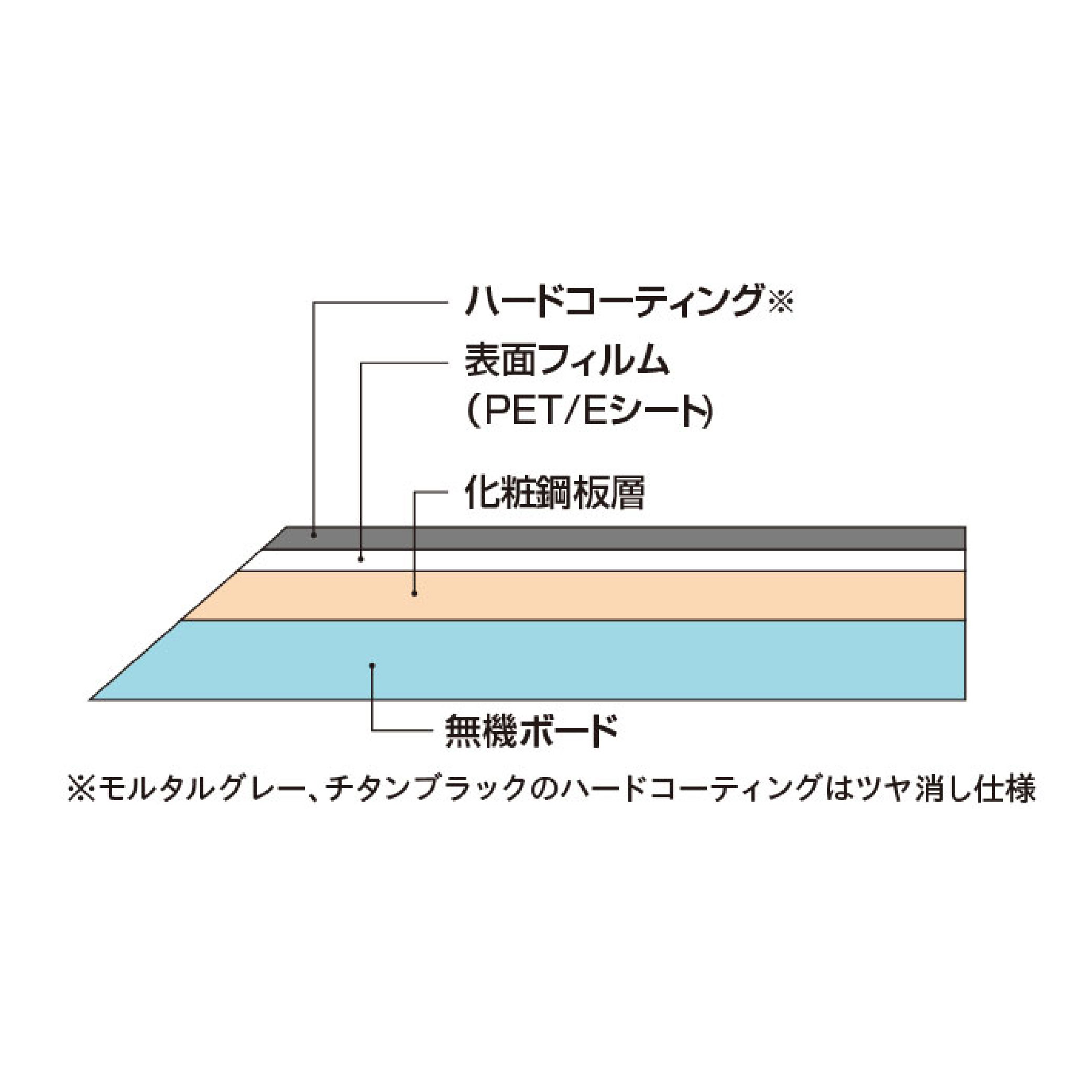 不燃マグボード プレミア 3×8（910×2420）チタンブラック シンコール
