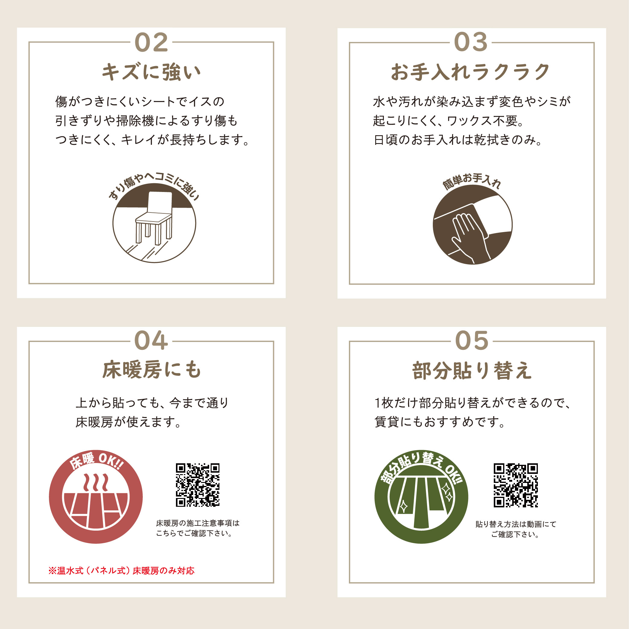 エミネンス リフォームフロアー RF-03 ライトオーク【ケース販売】24枚入 シンコール