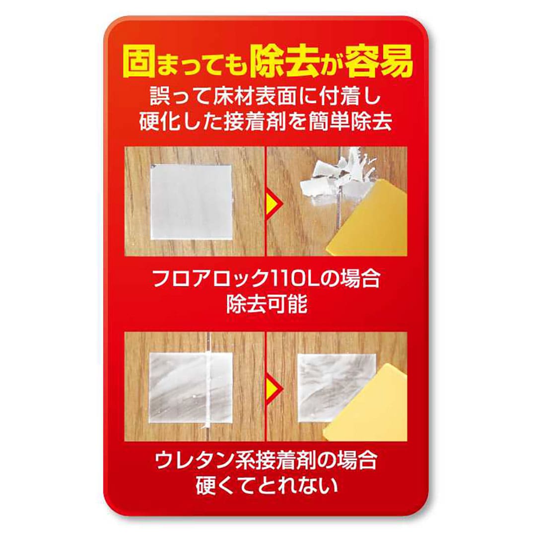 フロアロック 110L neoパックⅡ 2way 760ml RE-563【ケース販売】12本 床用 接着剤 根太ボンド セメダイン