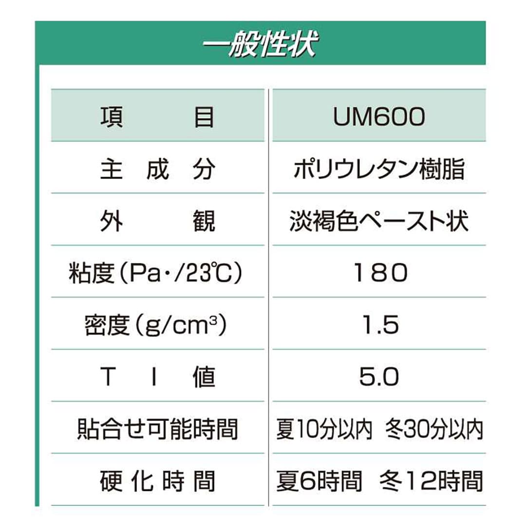 UM600 丸ノズル 1100g AR-234【ケース販売】12本 床用 ウレタン樹脂系 接着剤 根太ボンド セメダイン