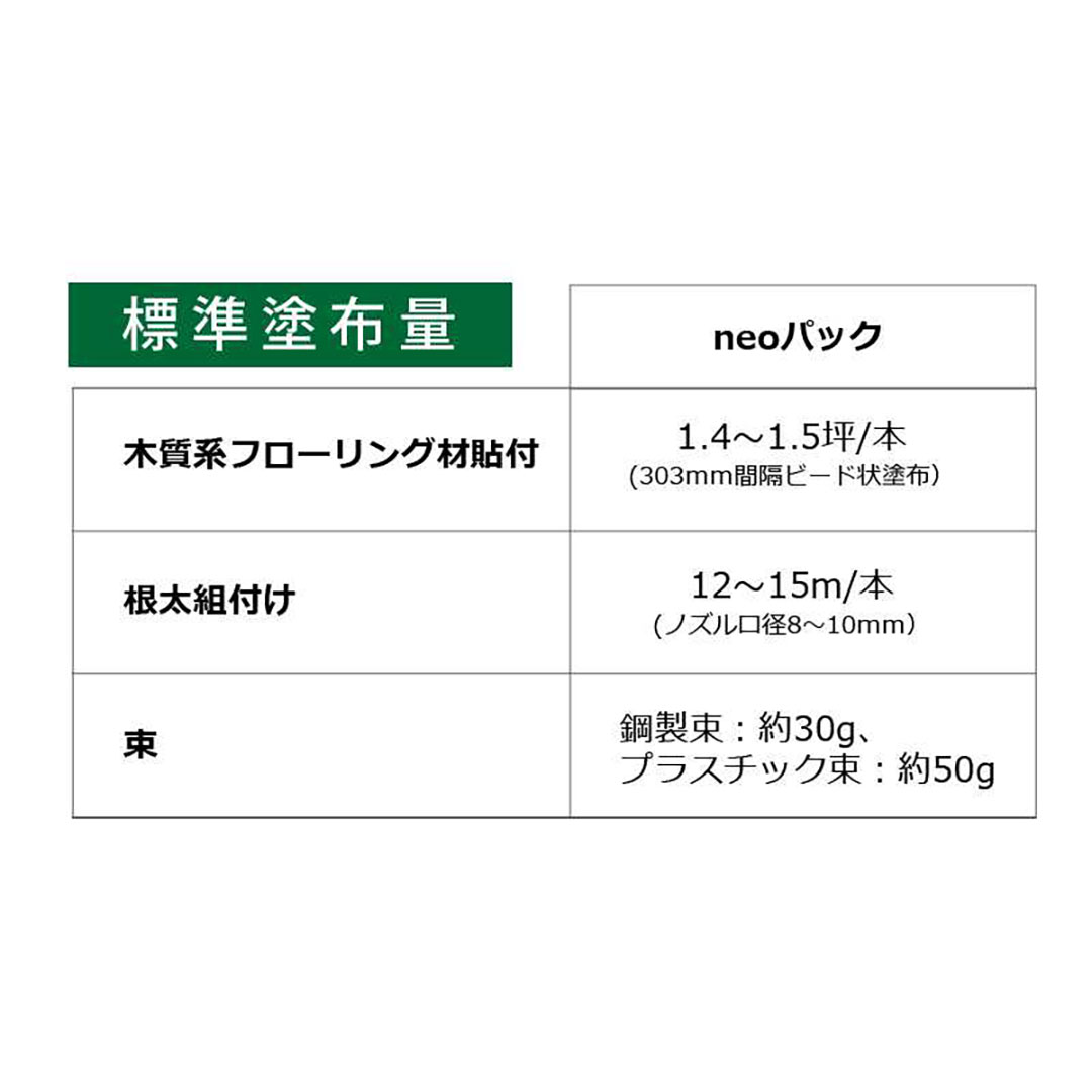UM650 床いちばん 手絞りタイプ 600ml AR-172【ケース販売】12本 床用 接着剤 根太ボンド セメダイン